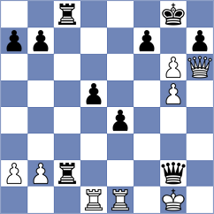 Flaata - Lukachewski Junior (chess.com INT, 2025)