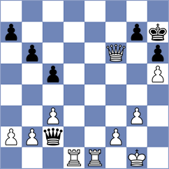 Meneses Gonzalez - Otero Ramirez (Marbella ESP, 2024)