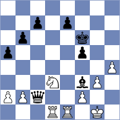 Koc - Rozman (chess.com INT, 2024)