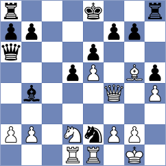 Brizzi - Esipenko (Chess.com INT, 2020)