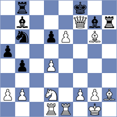 Sarquis - Uyanga (chess.com INT, 2025)