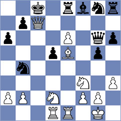 Mondrzycki - Motas (Wroclaw, 2004)