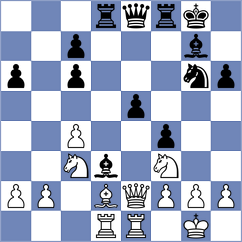 Toncheva - Bolat (chess.com INT, 2023)