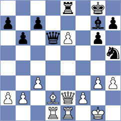 Ribe Rosell - Queralto Roger (Andorra, 2006)