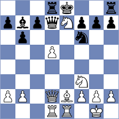 Kujawski - Arutla (chess.com INT, 2023)