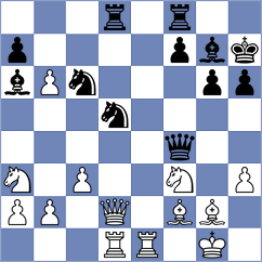 Lishoy Gengis Paratazham - Offringa (Maastricht NED, 2025)