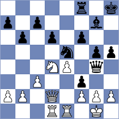 Qiao - Lysiak (Chess.com INT, 2021)