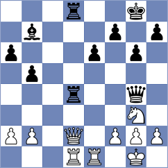 Mujumdar - Gunduz (chess.com INT, 2023)