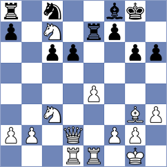 Muniz - Bashirli (chess.com INT, 2025)