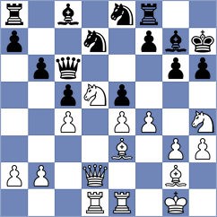 Moranta Miro - Lafarga Lopez (Spain, 1996)