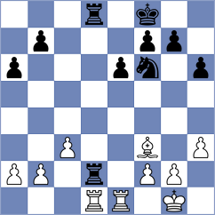 Rychlik - Mukherjee Bratajit (Wroclaw POL, 2024)