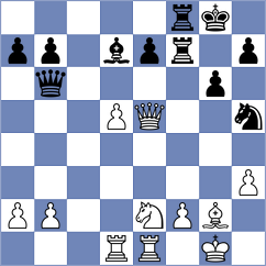 Villavicencio Martinez - Miras Lureiro (Ponferrada, 1997)