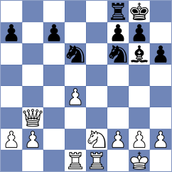 Niemann - Schulz (Playchess.com INT, 2020)