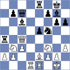 Askarov - Le (chess.com INT, 2025)