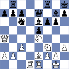 Jarocka - Ghasi (chess.com INT, 2023)
