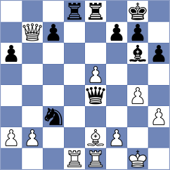 Todorovic - Chekletsov (chess.com INT, 2025)
