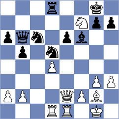 Kobalia - Gracia Alvarez (chess.com INT, 2022)