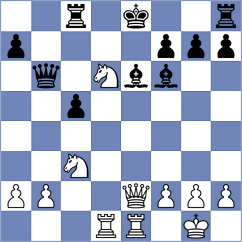 Skiadopoulos - Barbot (chess.com INT, 2025)
