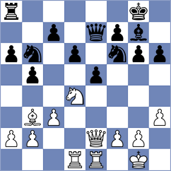 Lima Gainzarain - Paul (Federacion, 2007)