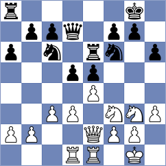 Rodriguez Garcia - Miranda Llanes (Havana CUB, 2024)