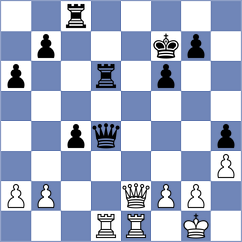 Binu - Boda Gyaneshwar (Barcelona ESP, 2024)