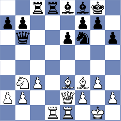 Martinez Alcantara - Duda (chess.com INT, 2025)