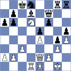 Sydykov - Atkeson (chess.com INT, 2025)