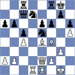 Sadey - Luong Phuong Hanh (chess.com INT, 2024)