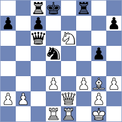 Sidorov - Kudriashov (Dagomys, 2009)