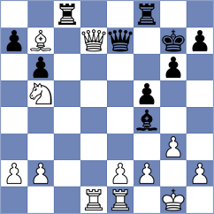 Hulka - Hudz (chess.com INT, 2023)