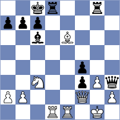 Gelbenegger - Oluka Robert Mcligeyo (chess.com INT, 2025)