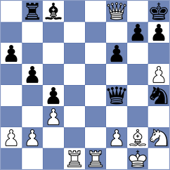 Kshatriya - Sherali Pattnaik (chess.com INT, 2024)