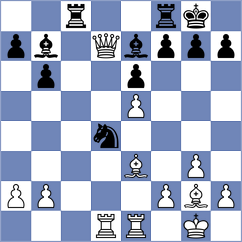 Materia - Carnicelli (chess.com INT, 2025)