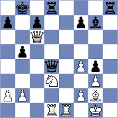 Maksimovic - Al Tarbosh (chess.com INT, 2023)