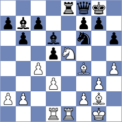 Alrehaili - Szpar (chess.com INT, 2024)