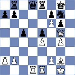 Ilamparthi - Bayramov (Baku AZE, 2024)