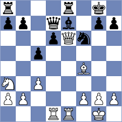 Frigderi - Xakru (Playchess.com INT, 2006)