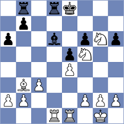 Watkins - Anilkumar Ramanlal (Luzern, 1982)