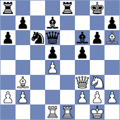 Zhigalko - Yeremyan (chess.com INT, 2023)