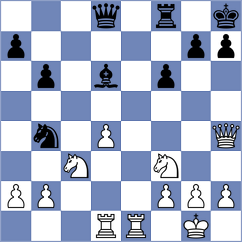 Serra - Zimmermann (Tandil, 2003)