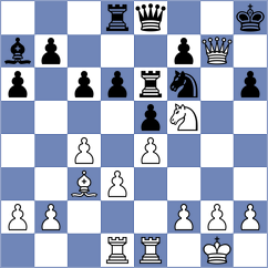 Svane - Minko (chess.com INT, 2025)