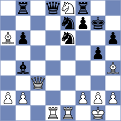 Issabayev - Seder (chess.com INT, 2023)