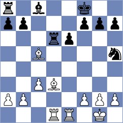 Jakic - Crnkovic (Omis, 2004)