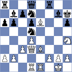 February - Kodithuwakku (chess.com INT, 2025)