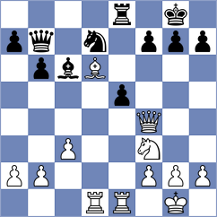 Plat - Terry (chess.com INT, 2025)