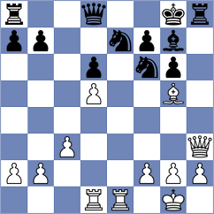 Manon Og - Broca Jimenez (Chess.com INT, 2021)