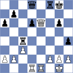 Kravtsiv - Lai (chess.com INT, 2025)