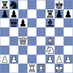 Ebrahimi Herab - Esmeraldas Huachi (chess.com INT, 2024)