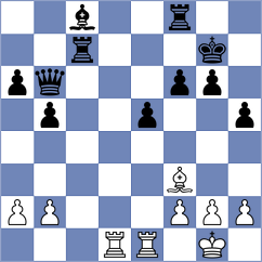 Silva - Berikkyzy Alanna (chess.com INT, 2025)