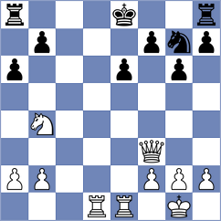Lakshmi Priya Batta - Mitrofanova (FIDE Online Arena INT, 2024)